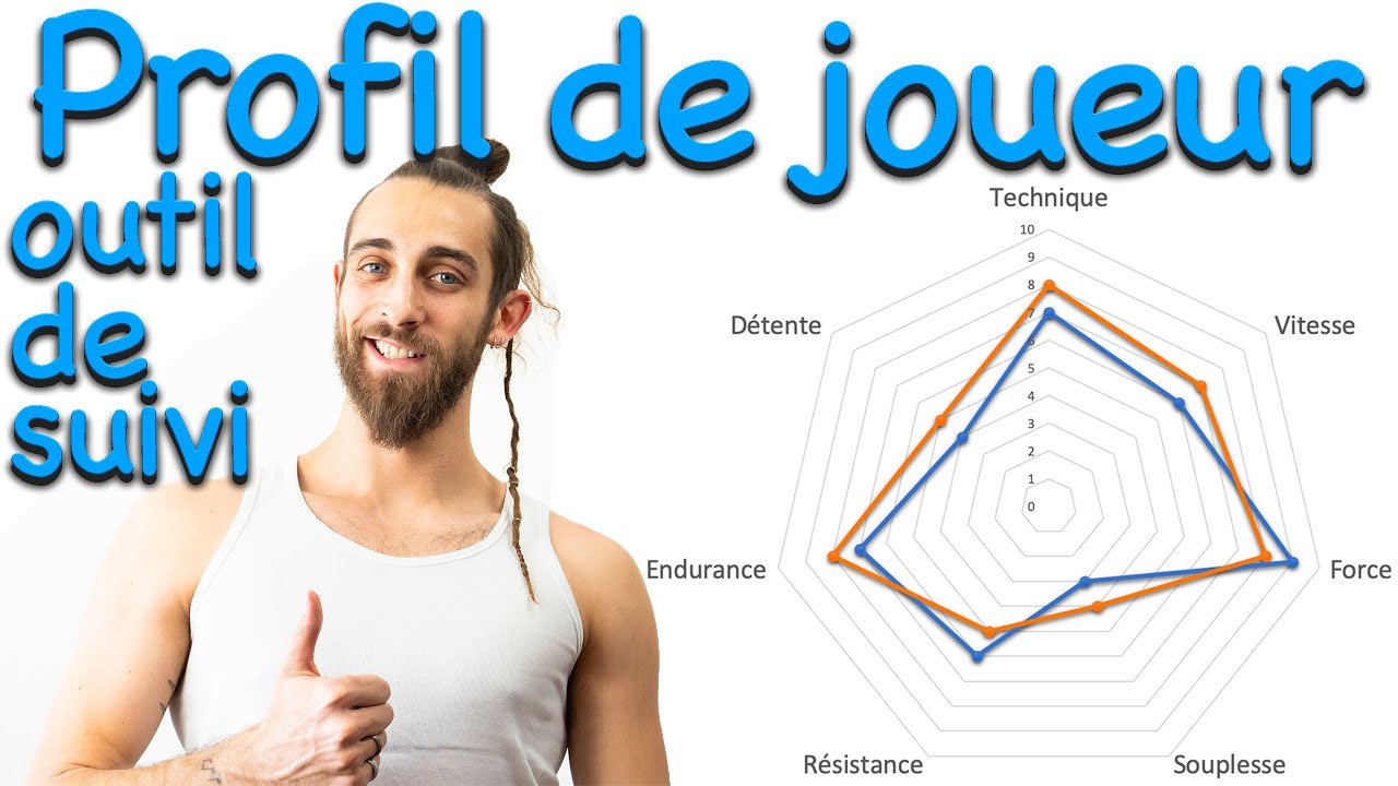 Le profil de joueur : un outil simple de suivi de l'entraînement !