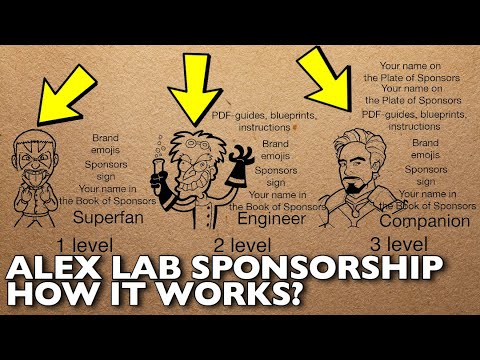 3-levels sponsorship. How it works.