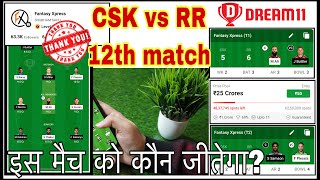 Dream11 Team of Today Match, CSK vs RR Dream11 Team 2021, Best Team for Dream11 Today, CSK vs RR IPL