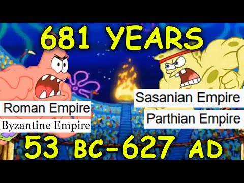 Iran vs Rome - The Longest War in History