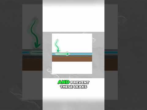 How DO Landfills work'? #ltalkingtrash #Sustainability #climatechange #environmentaleducation