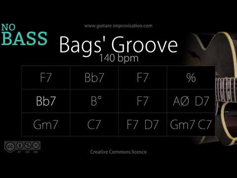Bags' Groove _ NO BASS / 140 bpm (Jazz/Swing feel) : Backing Track