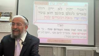 פרשת נח - מהי "תיבת נח" בימינו שרק באמצעותה אפשר להינצל מ"המבול" המשחית בדורינו - הרב ינון קלזאן (הרב ינון קלזאן) - התמונה מוצגת ישירות מתוך אתר האינטרנט יוטיוב. זכויות היוצרים בתמונה שייכות ליוצרה. קישור קרדיט למקור התוכן נמצא בתוך דף הסרטון