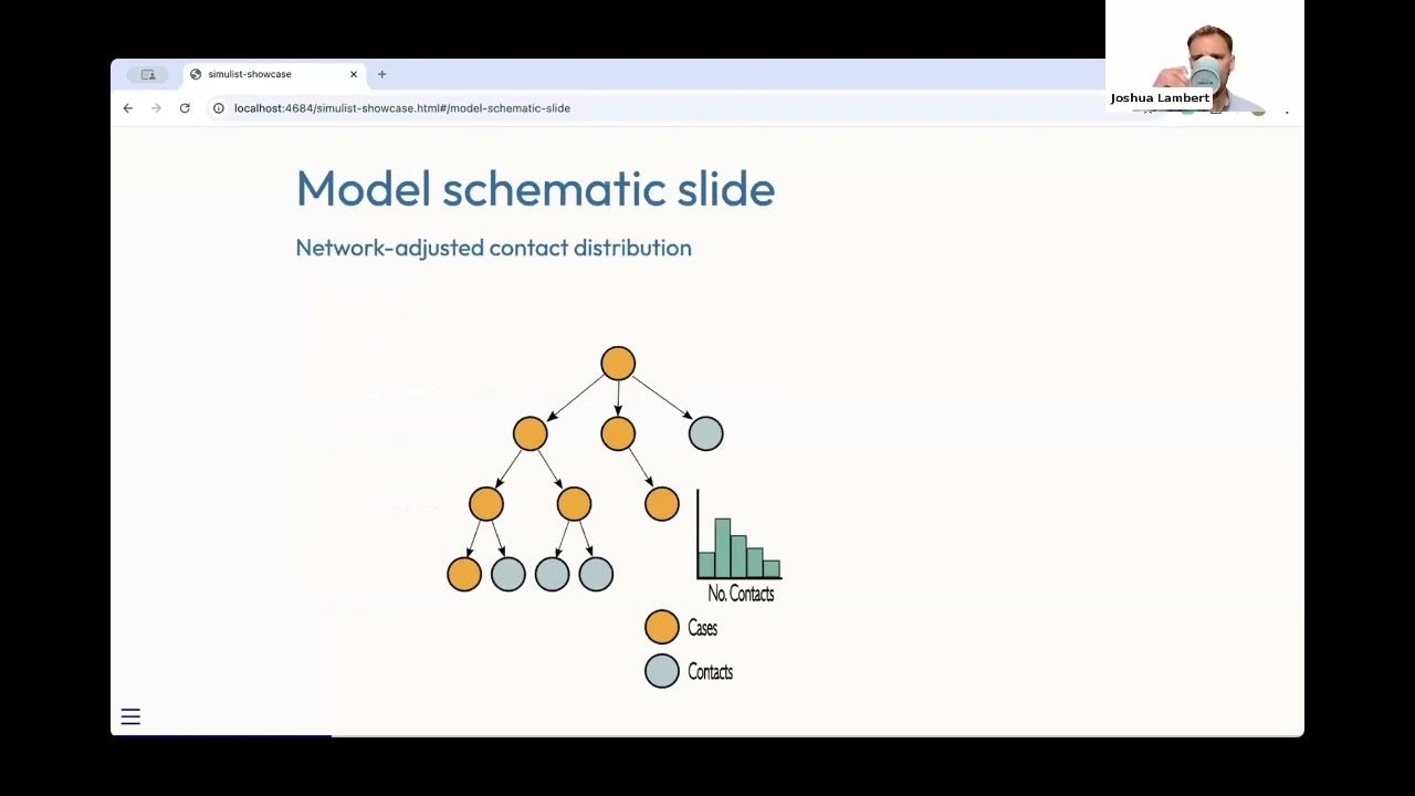 TRACEing Epiverse Interoperability