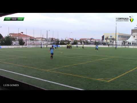 Jogo Taça Aveiro 2019/20: C.D. Estarreja x FCC (Golos+Pênaltis)