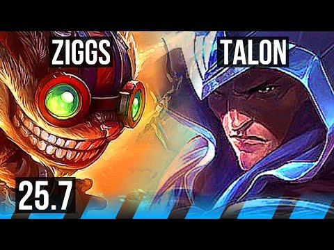 ZIGGS vs TALON (MID) | 9/0/10, 1300+ games, Legendary | EUW Master | 25.7