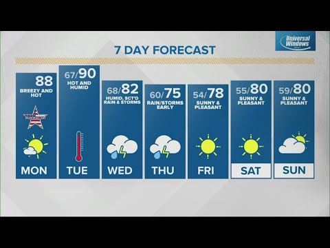 Live Doppler 13 morning forecast - Monday, May 30, 2022