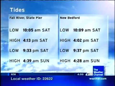 I'm Gonna Make You Love Me - Bob Semanchik