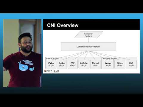 Practical CNI @Lorenzo Fontana