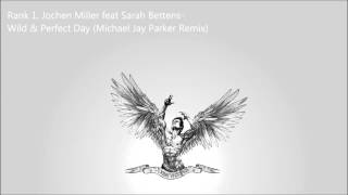 Zyzz Tribute Playlist 1