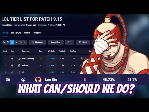 ULTIMATE CHINESE LEE SIN MONTAGES REMIX - WOULD YOU STILL GO FOR LEE UNTIL NOW?