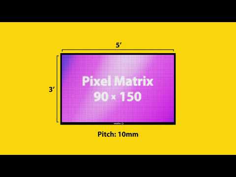 Watchfire LED Sign Pixel Pitch Explained