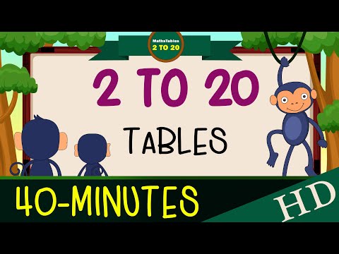 Multipplication Table 2 to 20 | Table of 2 to 20  @Chhota Art - MathsTables