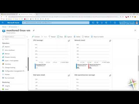 Monitor the health of your Azure virtual machine by using Azure Metrics Explorer and metric alerts