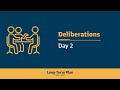 2024 - 23 May 2024 - Long Term Plan Deliberations Day 2