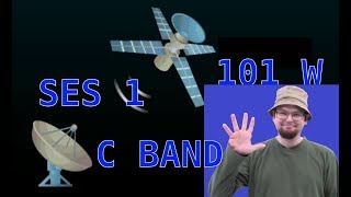 SES 1 AT 101.0°W  C BAND - MOVIES!, Heroes &amp; Icons, DECADES, METV, NASA, START TV