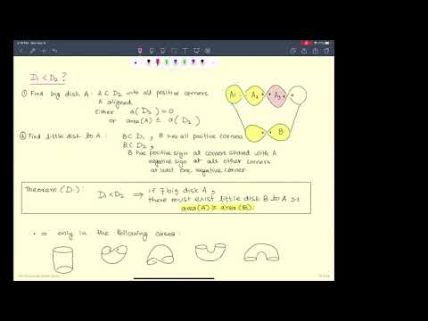 Lagrangian Cobordisms and Enriched Knot Diagrams - Ipsita Datta