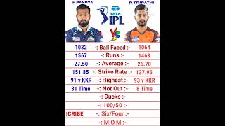 Rahul Tripathi vs Hardik Pandya IPL Batting Comparison 2022 #comparepoint #ipl2022 #shorts