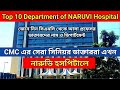 Top 10 department of NARUVI Hospital | Naruvi Hospital Vellore | Naruvi Hospital doctor Appointment