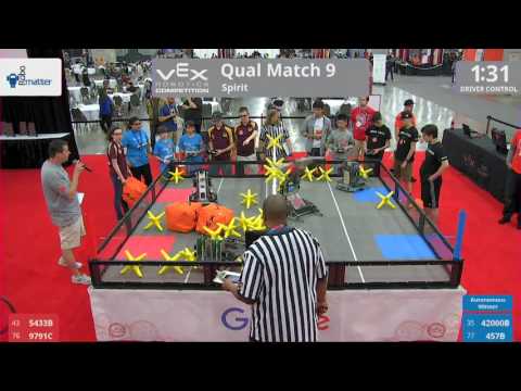 2017 VRC-MS Spir Q9 - 5433B 9791C vs 42000B 457B - 12 to 42