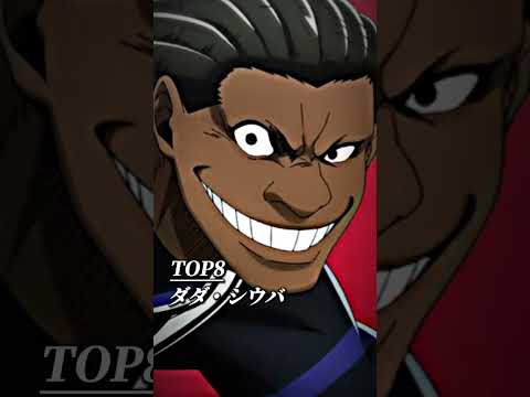 ブルーロック 強さランキング TOP15 (298話時点)　#bluelock #ブルーロック #強さランキング #ブルロ