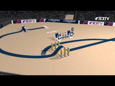 Longines FEI World Cup™ Jumping 2013/14 Stuttgart - Course Animation Jump Off