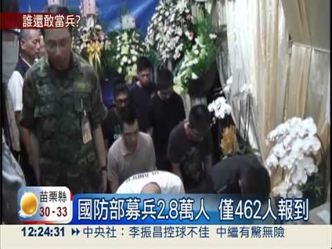 誰敢當兵? 募2.8萬人僅462人報到