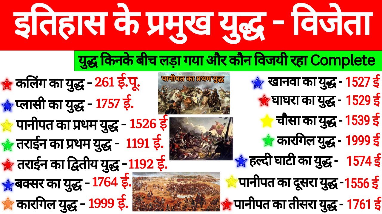 इतिहास के प्रमुख युद्ध | Battles in Indian History | भारत के युद्ध | Pramukh Yudh Gk Trick Most imp