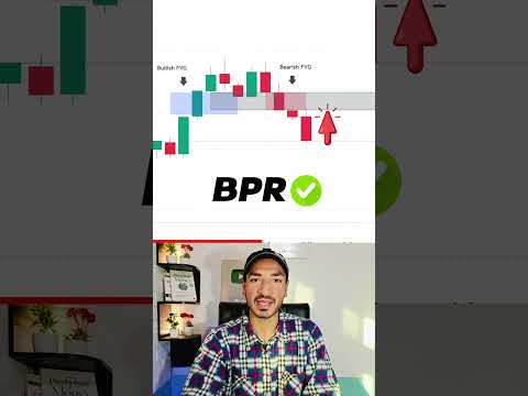 ICT BPR Simplified 📈 #akashgul