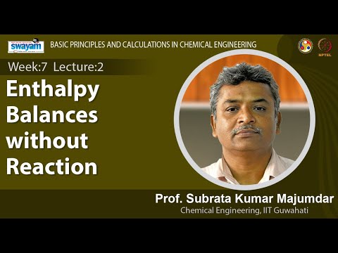 Basic Principles and Calculations in Chemical Engineering Introduction Video