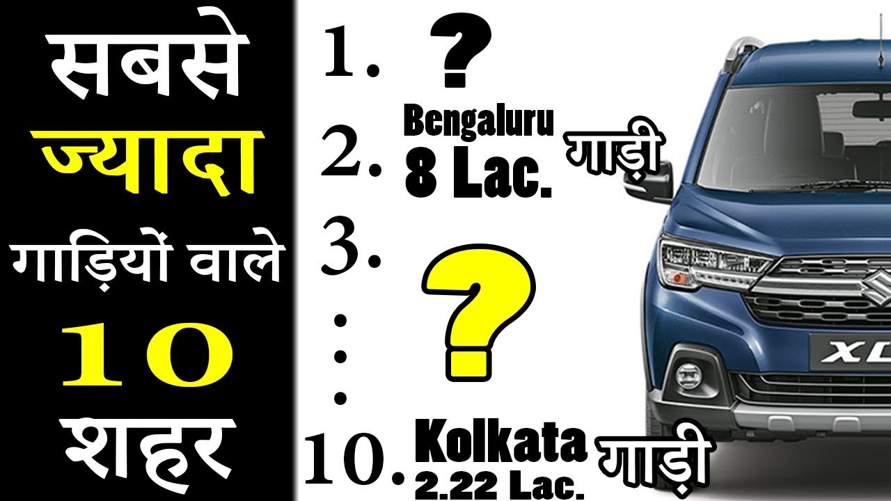 Who owns the maximum number of cars in India?