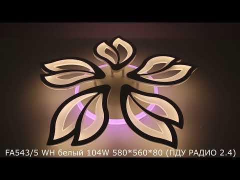 Превью видео