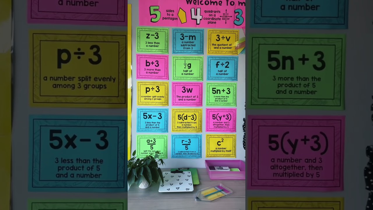Math classroom decoration ideas!