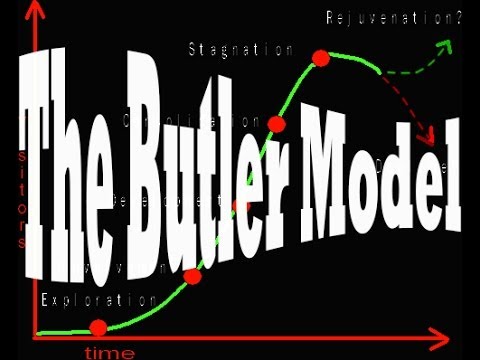 Butler Tourist Resort Life-Cycle Model - Geography Revision