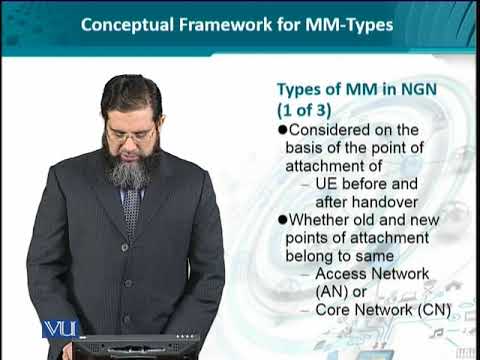 Data Visualization | CS642 Topic001