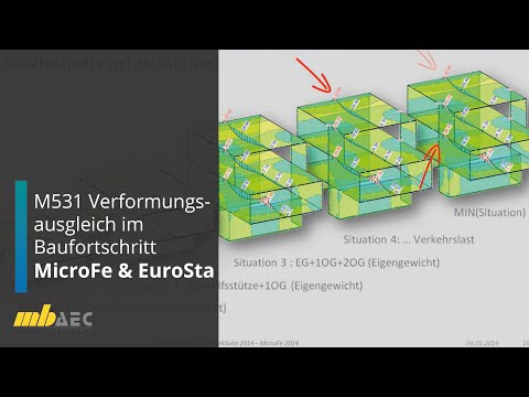 MicroFe und EuroSta, M531 Verformungsausgleich im Baufortschritt