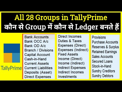 Tally All Groups Detail With Example II Which Ledgers are formed in which group II