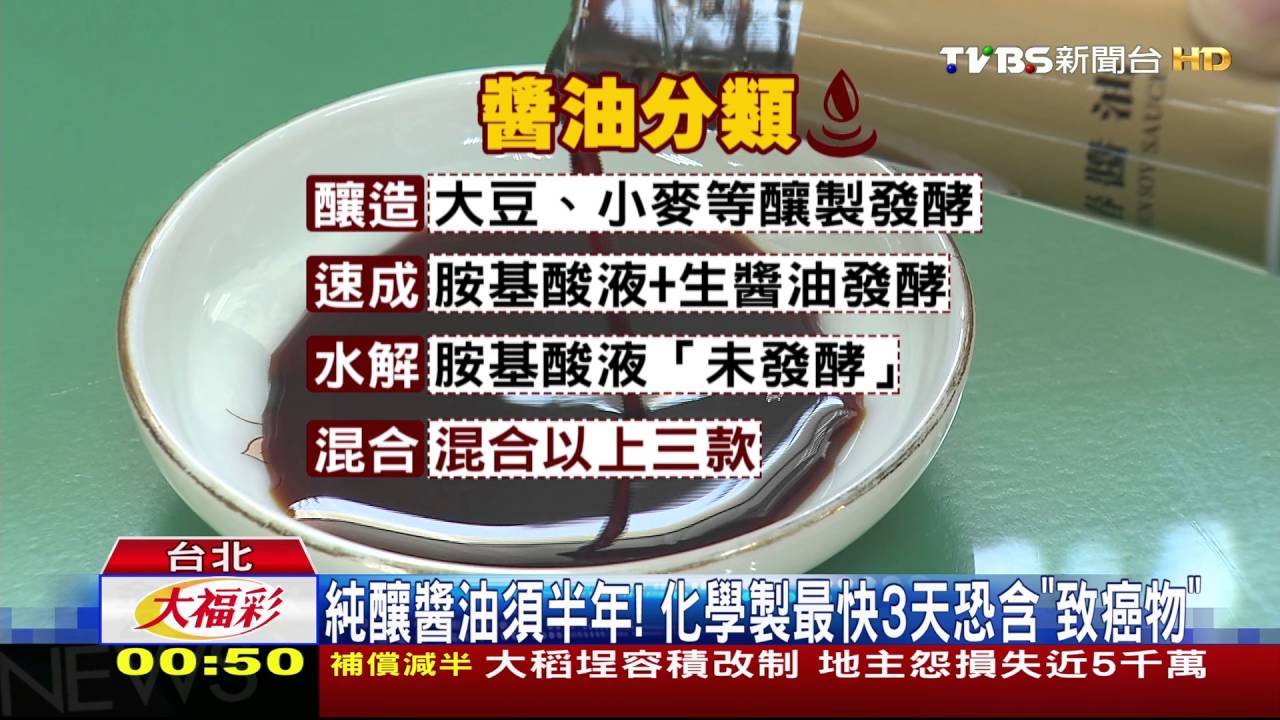 非釀造醬油=胺基酸液? 食藥署:改分4類正名
