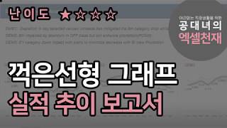 꺽은선 그래프 디자인 / 꺽은선그래프로 실적표현하기 / 그래프로추이나타내기 / 그래프디자인하는법