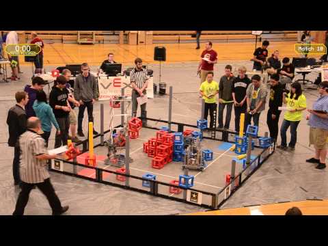 Qualifications [Even Matches] - 2014 2015 Western WA High School Championship