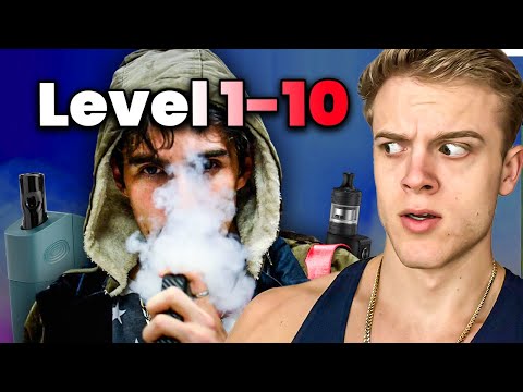 The Levels Of Nicotine Addiction.