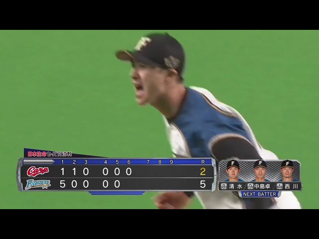 【6回表】バッテリーで力強いガッツポーズ!! ファイターズ・上沢 気迫のピッチングで空振り三振!! 2019/6/11 F-C