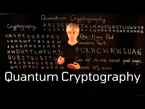 Lecture 6. Quantum Cryptography