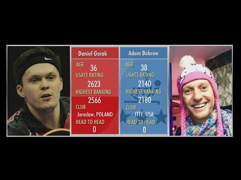 Daniel Gorak (POL) vs Adam Bobrow (USA)