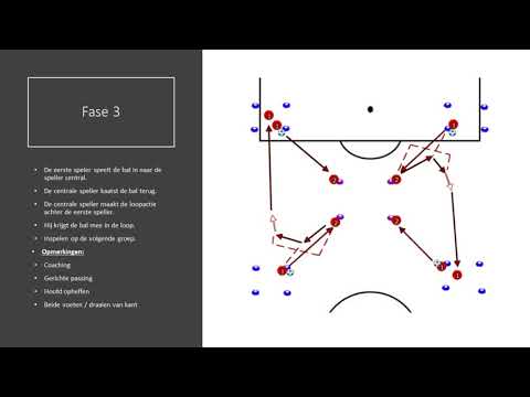 Warm up KRC Gent U12