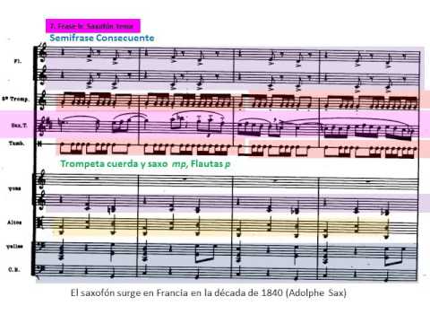 M. Ravel: Bolero. Análisis musical