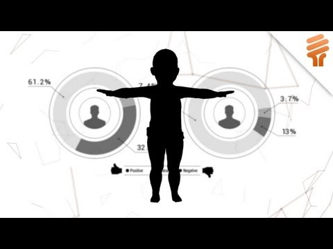 科學家能讓我們長生不老嗎？ (Can Scientists Make Us Live Forever?)