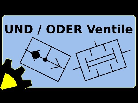 Pneumatische UND / ODER Schaltung einfach erklärt (+Übungsaufgabe)