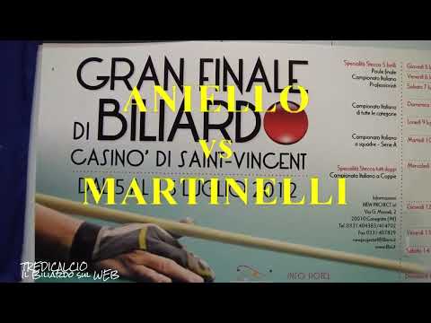 ANIELLO vs MARTINELLI  4°D. F.  13° CAMPIONATO ITALIANO BILIARDO 2012 @TREDICALCIO