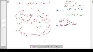 Download the video "Weekly Contest 421 part 1 | binary and matrix exp"